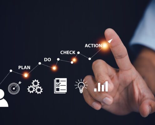 Hand zeigt auf Prozessgrafik mit Schritten | Verhandlungstraining