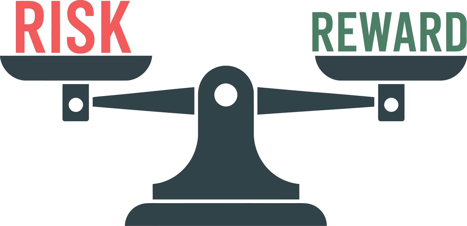 Grafische Waage mit Risk und Reward | Gebäudereinigung